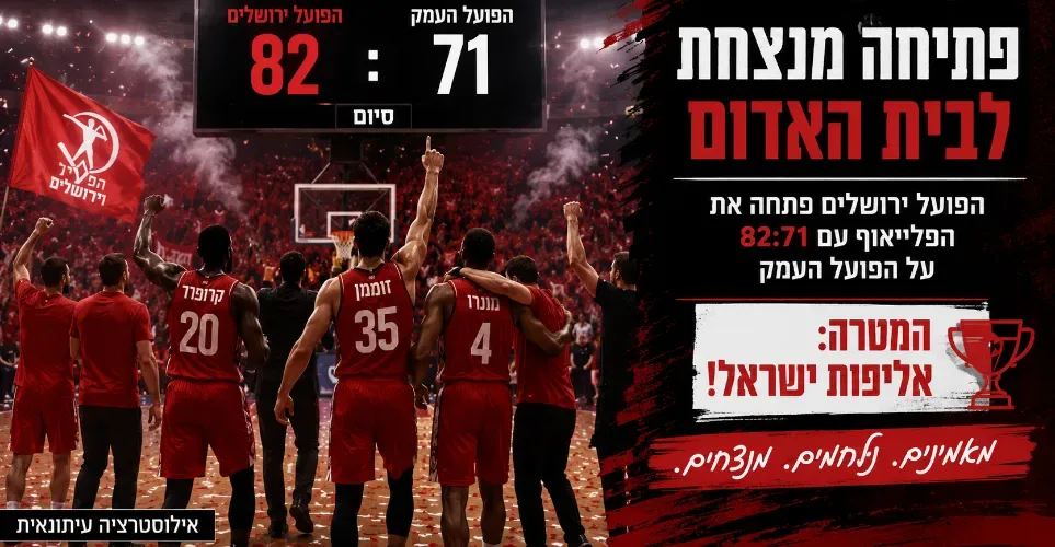 הפועל ירושלים פתחה בפלייאוף עם ניצחון וביטחון לאליפות