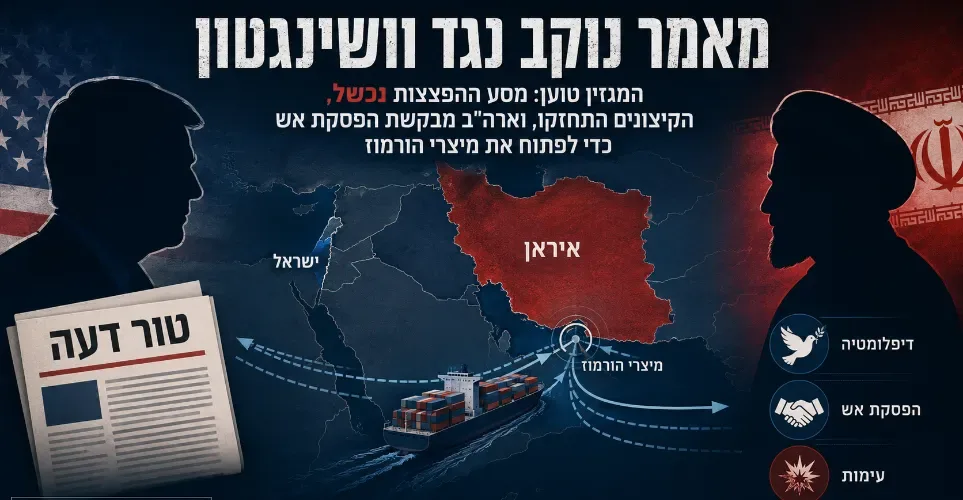 טראמפ יצא למלחמת אין ברירה באיראן - ללא שום תוכנית חלופית